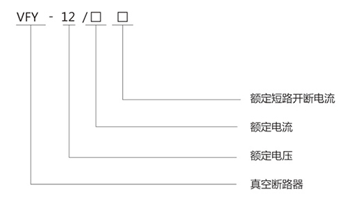 VFY戶內高壓真空斷路器